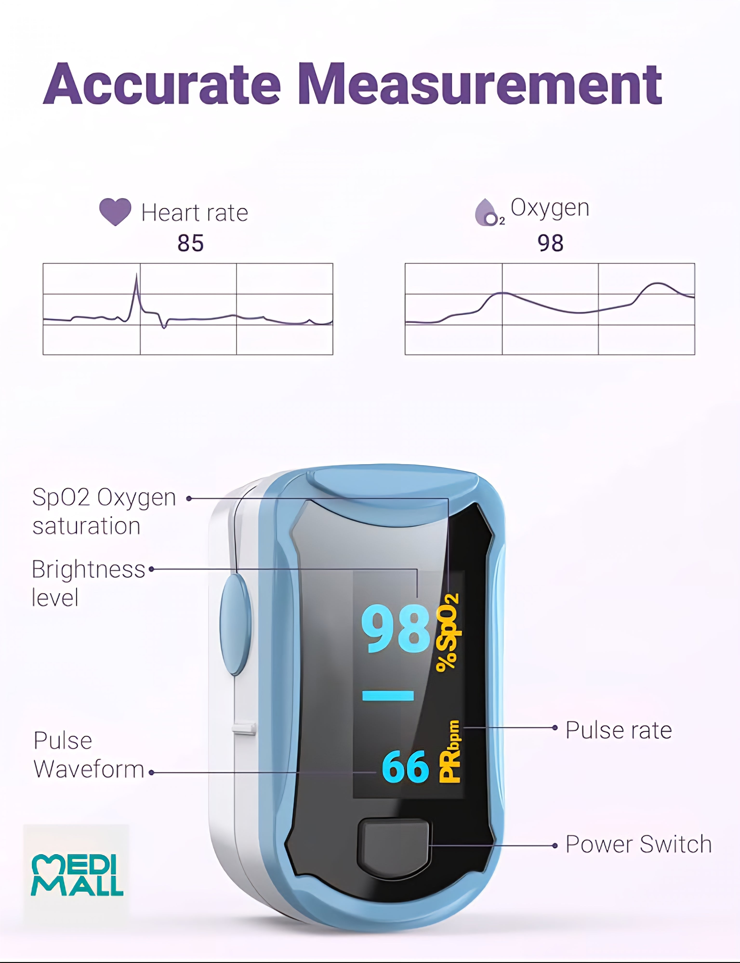 Pulse oximeter ( ChoiceMMed )