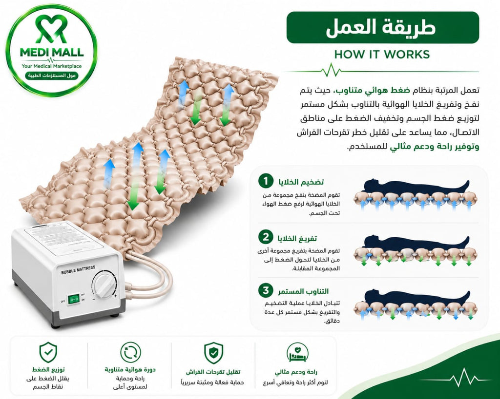 Bubble Air Mattress ■ فرشة هوائية طبية بنظام الفقاعات