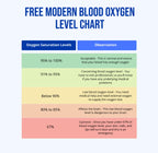 Finger Tip Pulse Oximeter ( Yonker )