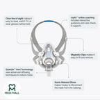 ResMed - AirFit F20 Full Face Mask