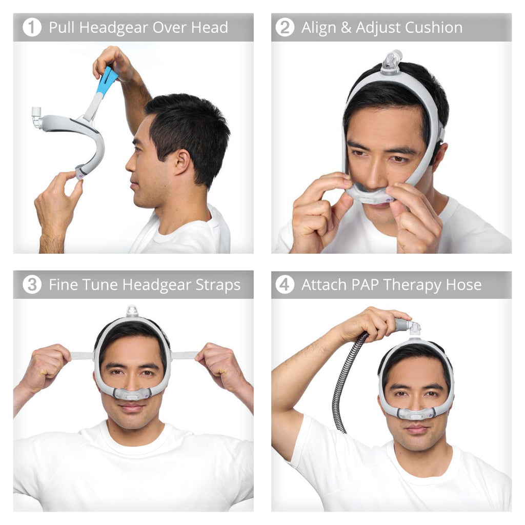 ResMed - AirFit N30i Nasal Mask